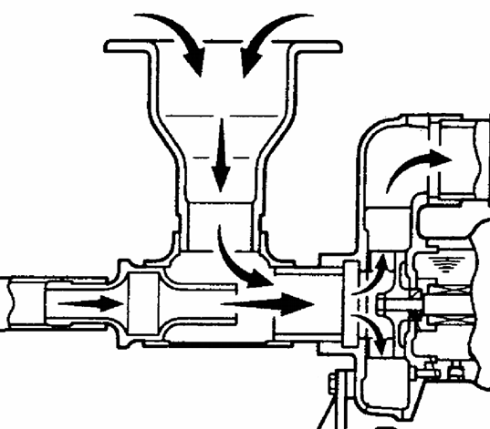 射流泵结构图图片